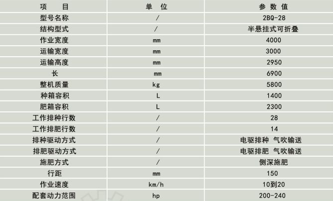 气吹高速播种机技术参数详图