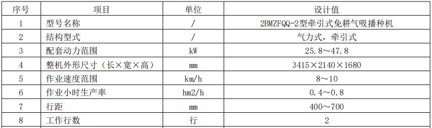 2行重型免耕播种机参数详图