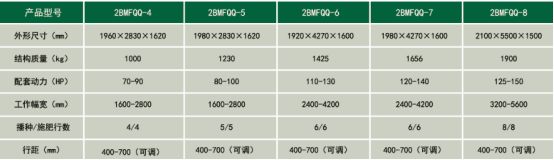 气吸式免耕播种机技术参数详图