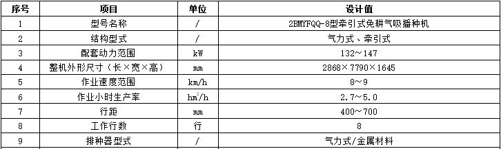 8行气吸式免耕播种机参数详图